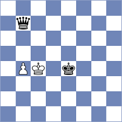 Yushko - Novak (chess.com INT, 2024)
