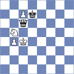 Malakhov - Williams (chess.com INT, 2023)