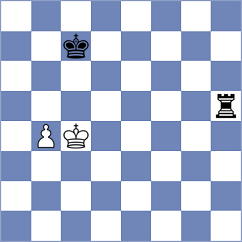 Levitskiy - Kostiukov (chess.com INT, 2023)