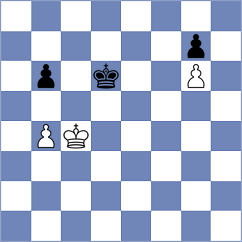 Waldhausen Gordon - Rozhkov (chess.com INT, 2023)