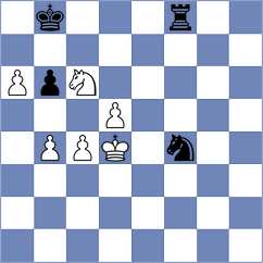 Qiao - Delgado Kuffo (chess.com INT, 2023)