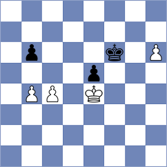 Kohler - Floresvillar Gonzalez (chess.com INT, 2024)