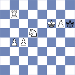 Kozelov - Mogirzan (chess.com INT, 2023)