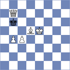 Krzywda - Andersson (chess.com INT, 2024)