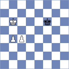 Bressy - Rodriguez Santiago (chess.com INT, 2024)