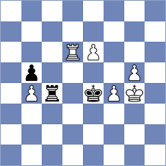 Grandelius - Bosnjak (chess.com INT, 2023)