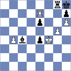 Rozhkov - Gaehwiler (Chess.com INT, 2021)