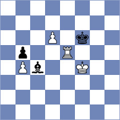 Gubajdullin - Halak (chess.com INT, 2023)