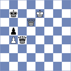 Shimanov - Thorfinnsson (chess.com INT, 2023)