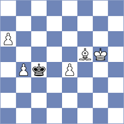 Perez Candelario - Shapiro (chess.com INT, 2023)