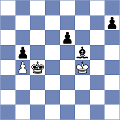 Seder - Melikyan (chess.com INT, 2024)