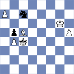 Hua - Djokic (Chess.com INT, 2020)