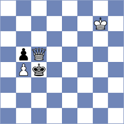 Sari - Ferreira (chess.com INT, 2023)