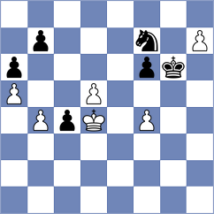 Ermolaev - Svane (Chess.com INT, 2021)