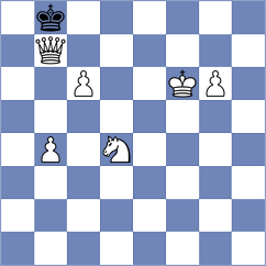 Slizhevsky - Mohammad Fahad (Chess.com INT, 2020)