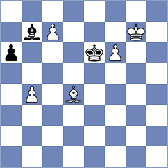 Atabayew - Zong (chess.com INT, 2022)