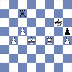 Srdanovic - Zaritovskaja (Chess.com INT, 2020)