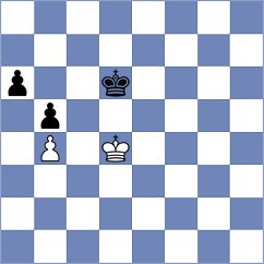 Demidov - Libiszewski (chess.com INT, 2021)