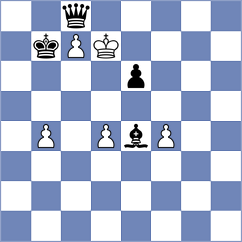 Zhuk - Sahib (chess.com INT, 2023)