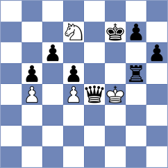 Mkrtchyan - Gunina (FIDE Online Arena INT, 2024)
