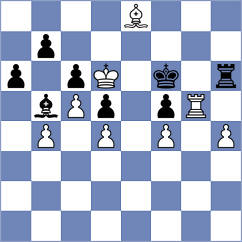 Martinez Ramirez - Bilan (chess.com INT, 2024)