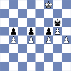 Koksal - Modric (chess.com INT, 2023)