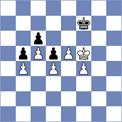 Olund - Akhayan (Chess.com INT, 2020)