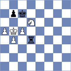 Terry - Miladinovic (chess.com INT, 2024)