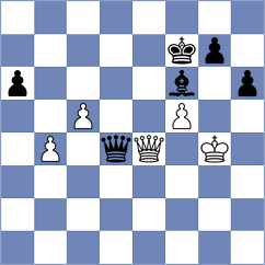 Kurmangaliyeva - Koridze (chess.com INT, 2024)