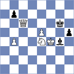 Schitco - Carlsen (Budva MNE, 2023)
