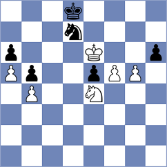 Kamsky - Koellner (chess.com INT, 2024)