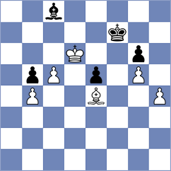Ribic - Vukmirovic (Chess.com INT, 2021)