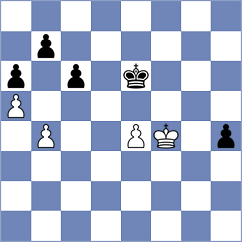 Demina - Harish (chess.com INT, 2024)