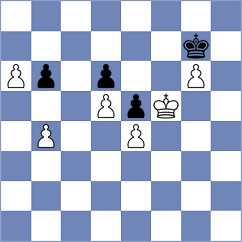 Alonso Rosell - Ibarra Jerez (chess.com INT, 2024)