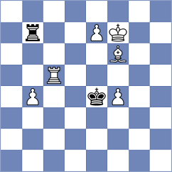 Shuvalov - Dovbnia (chess.com INT, 2024)