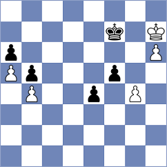 Korobov - Zierk (chess.com INT, 2023)