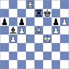 Zierk - Kosteniuk (chess.com INT, 2023)