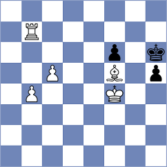Keller - Kniazev (chess.com INT, 2024)