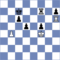 Golubovskis - Harshavardhan (chess.com INT, 2024)