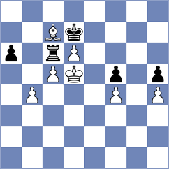 Kuzubov - Sadovsky (chess.com INT, 2024)