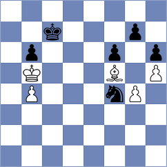 Shuvalov - Grot (chess.com INT, 2024)