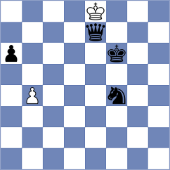 Ezat - Galchenko (chess.com INT, 2024)