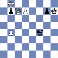 Legenia - Do Nascimento (chess.com INT, 2023)