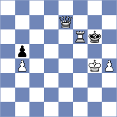 Esmeraldas Huachi - Ulloa Centeno (Chess.com INT, 2021)