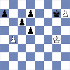 Aliaga Fernandez - Cyfka (chess.com INT, 2021)