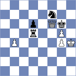 Carrillo Parra - Tovio (Chess.com INT, 2020)