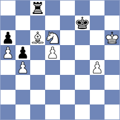 Kushko - Avalos Parra (chess.com INT, 2024)