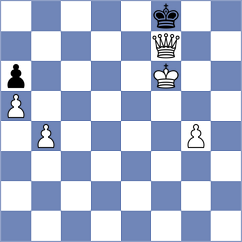 Mestnikov - Mamontova (chess.com INT, 2022)
