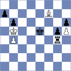 Shapiro - Kuhn (chess.com INT, 2023)