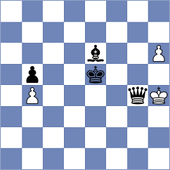 Bogaudinov - Perdomo (chess.com INT, 2023)